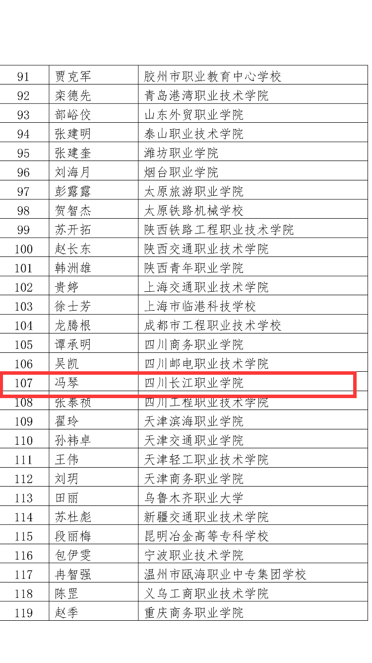 冯琴获得优秀考务人员.png