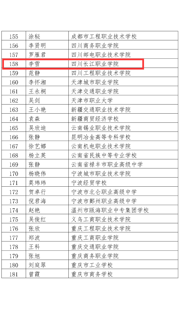 李雪获评优秀辅导教师.png