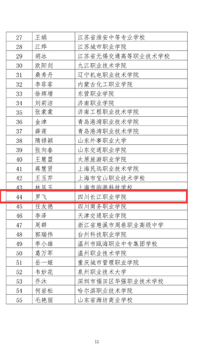 罗飞获评优秀考评员.png