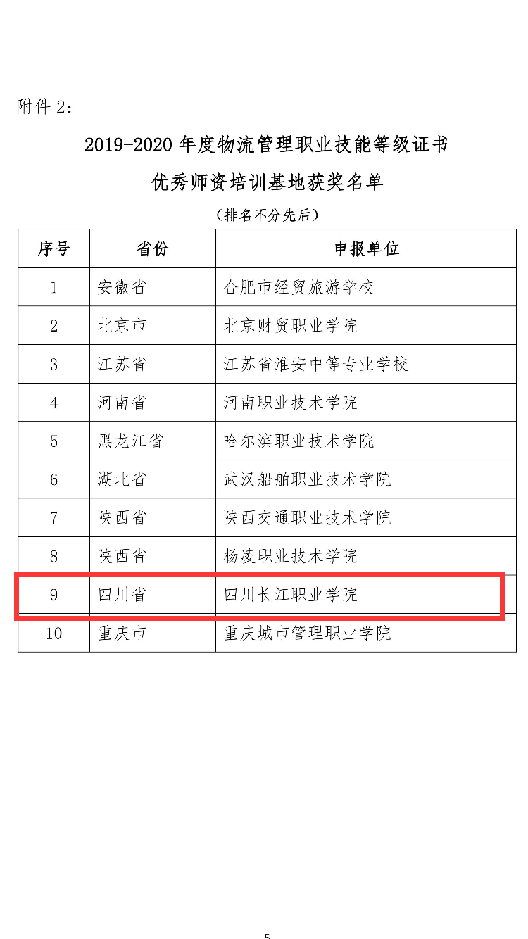 我校获评优秀师资培训基地.png