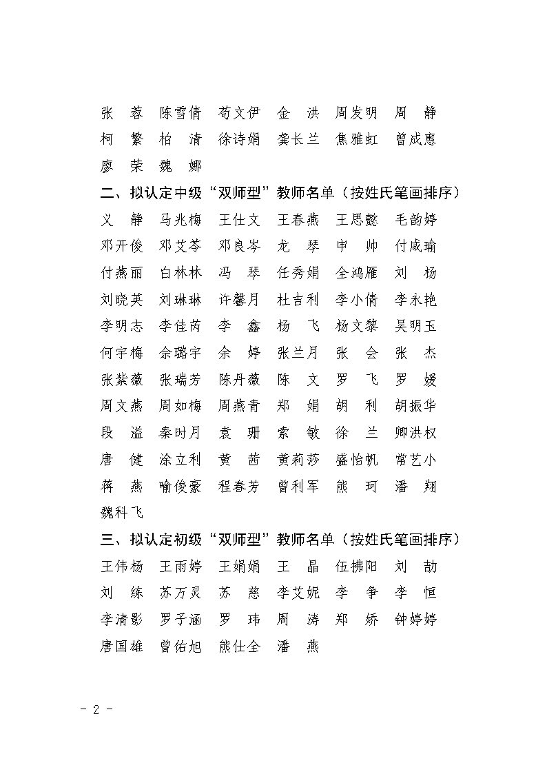 四川长江职业学院关于2023年“双师型”教师拟认定结果的公示(1)_页面_2.jpg