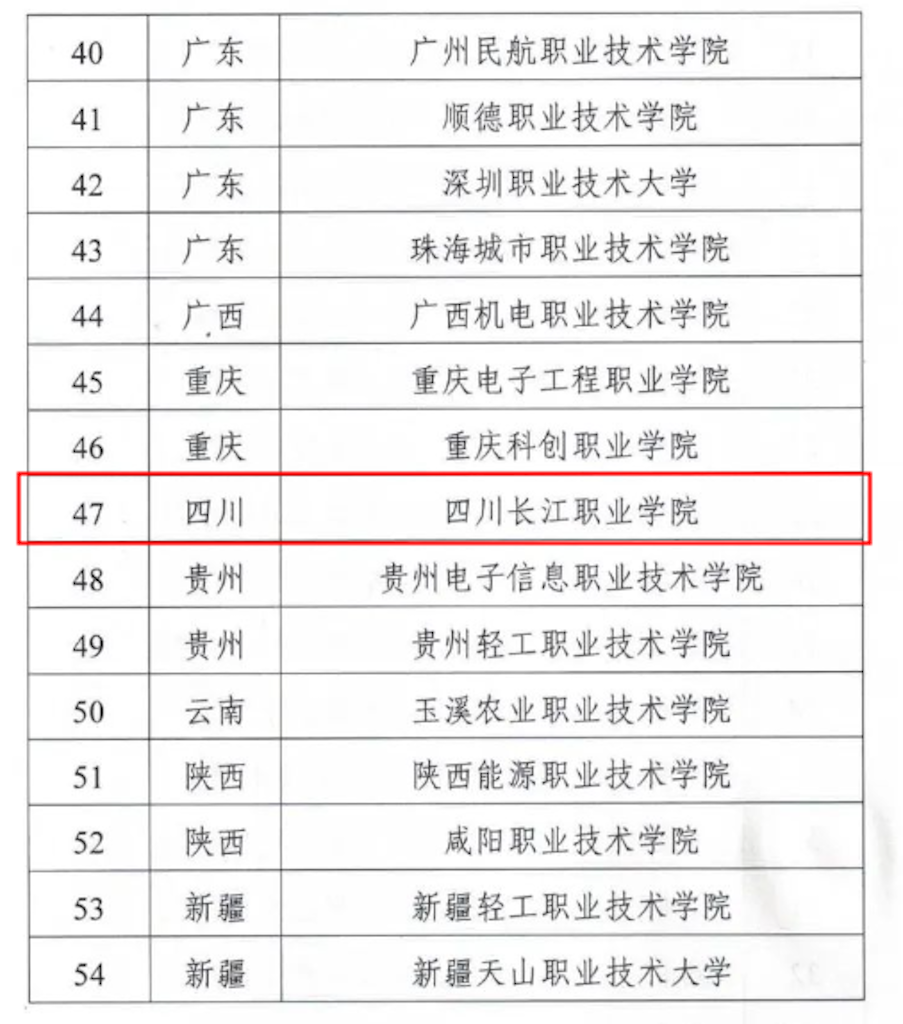 电子信息产业-配图2.png