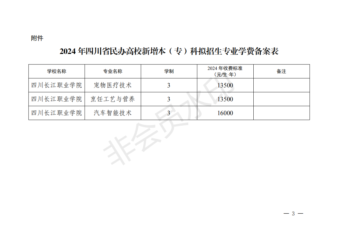 关于民办高校新增本（专）科拟招生专业学费备案的函（四川长江职业学院)_02.png