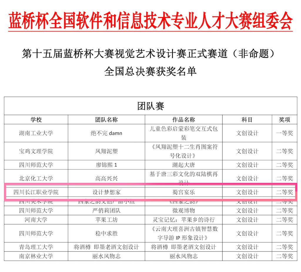 获奖名单.jpg