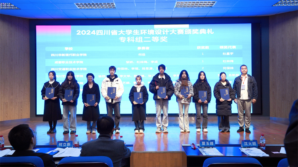 4、专科组二等奖.jpg
