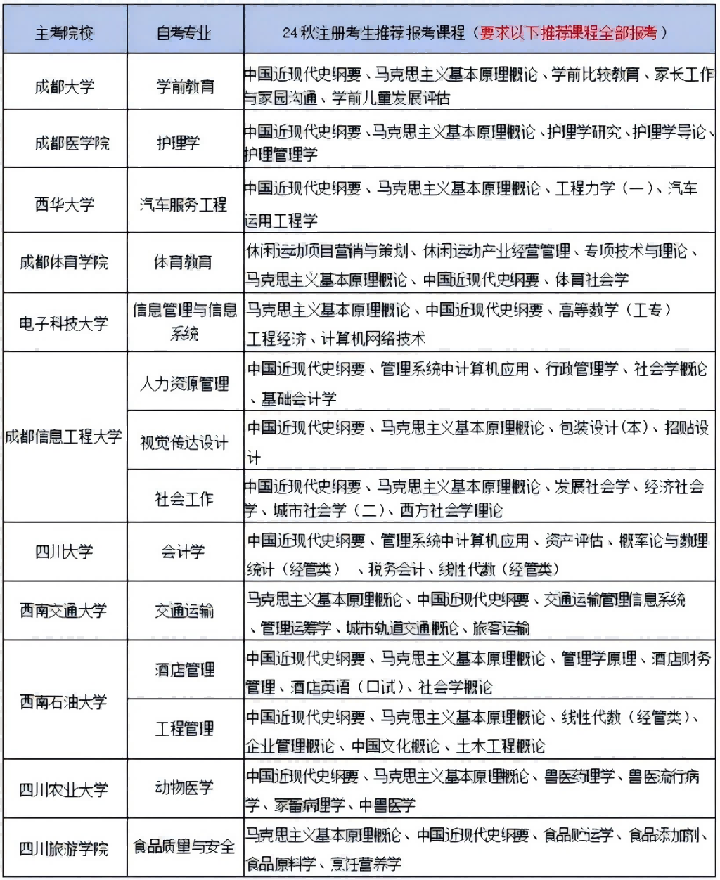QQ截图20241211125015(1).png