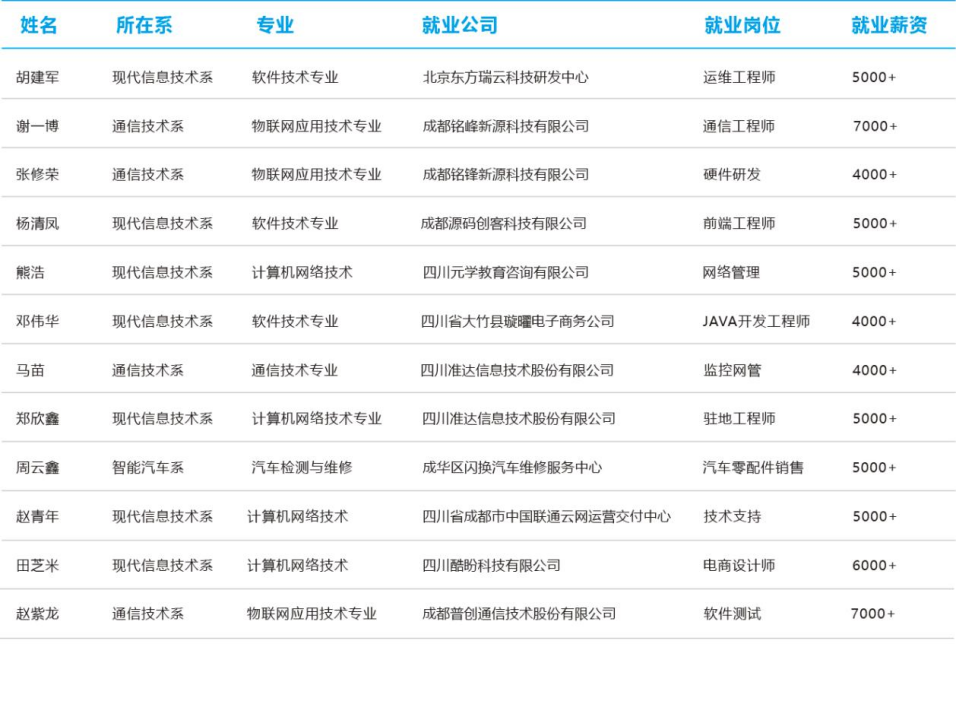 image.gif