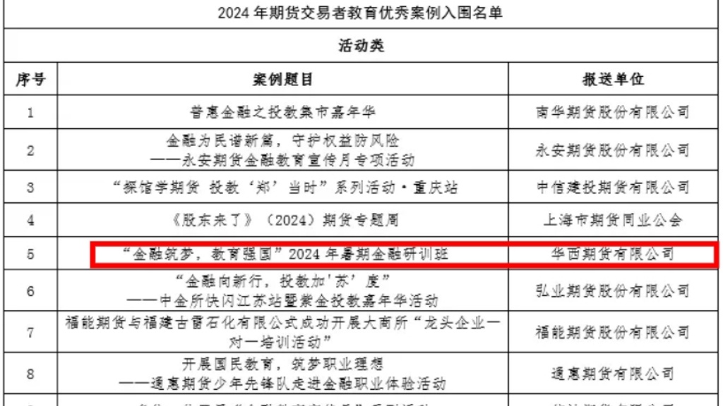 入围名单.jpg
